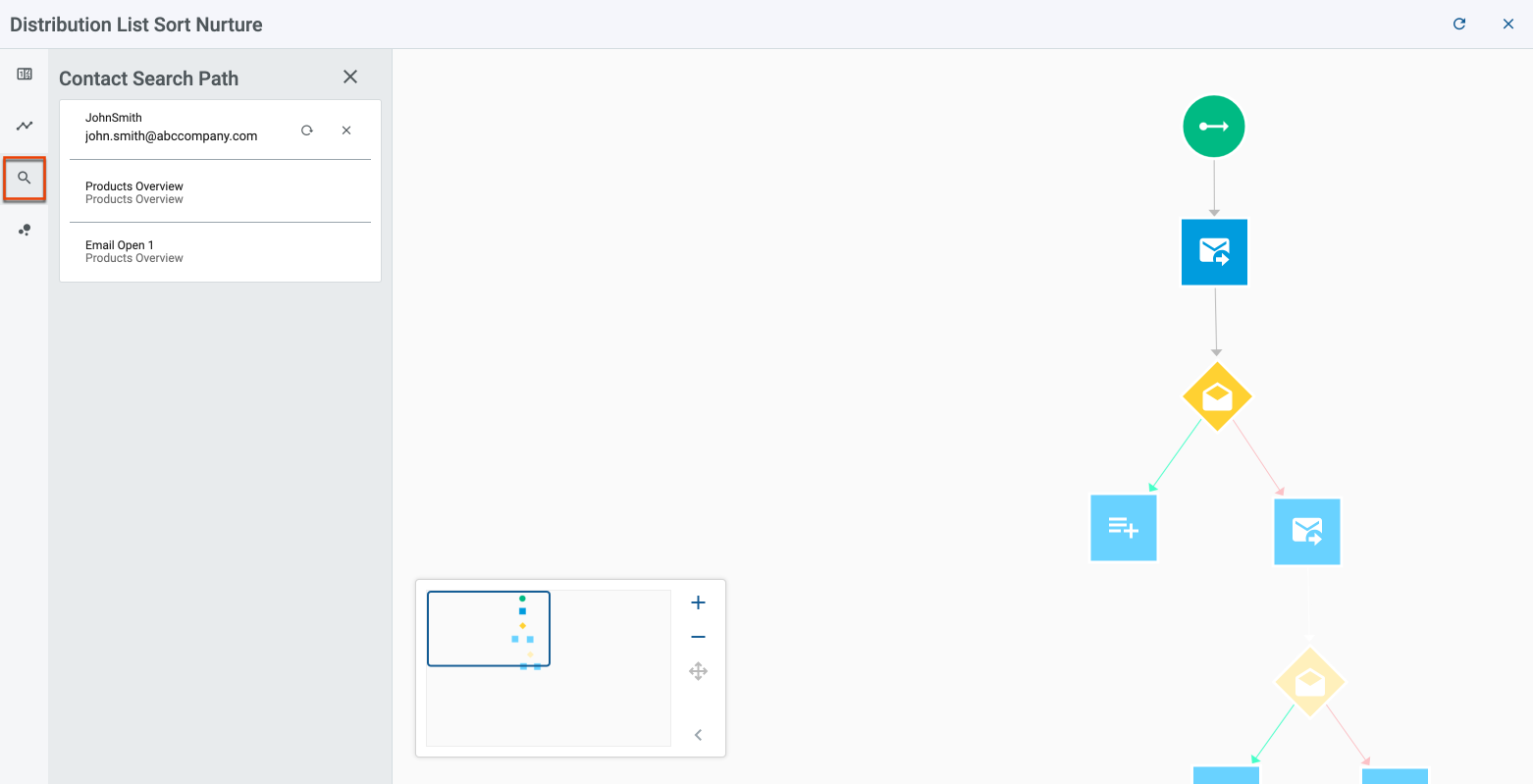 nb analytics live distrolist sorting 03