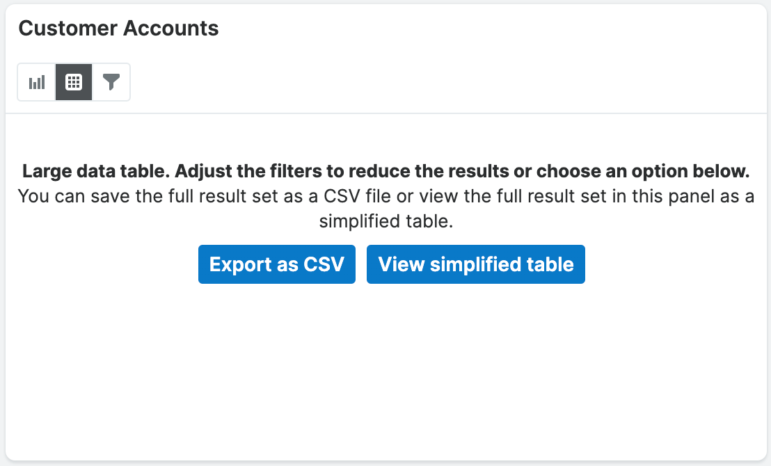 Large report in a dashlet