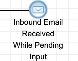 16-InboundEmailReceivedWhilePendingInput