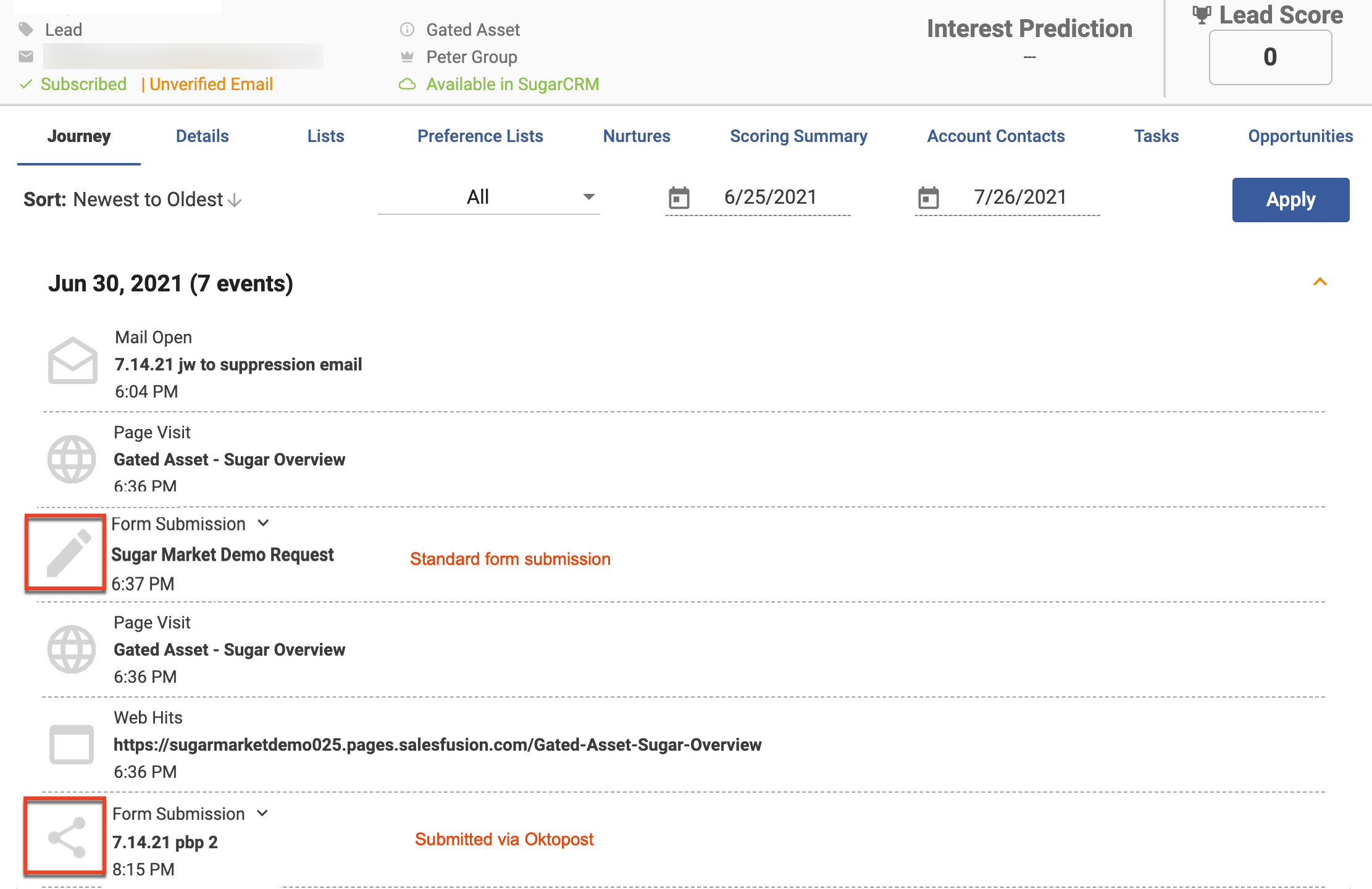 SM UG Oktopost journey