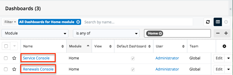 Console ManageDashboards DashboardsLV1