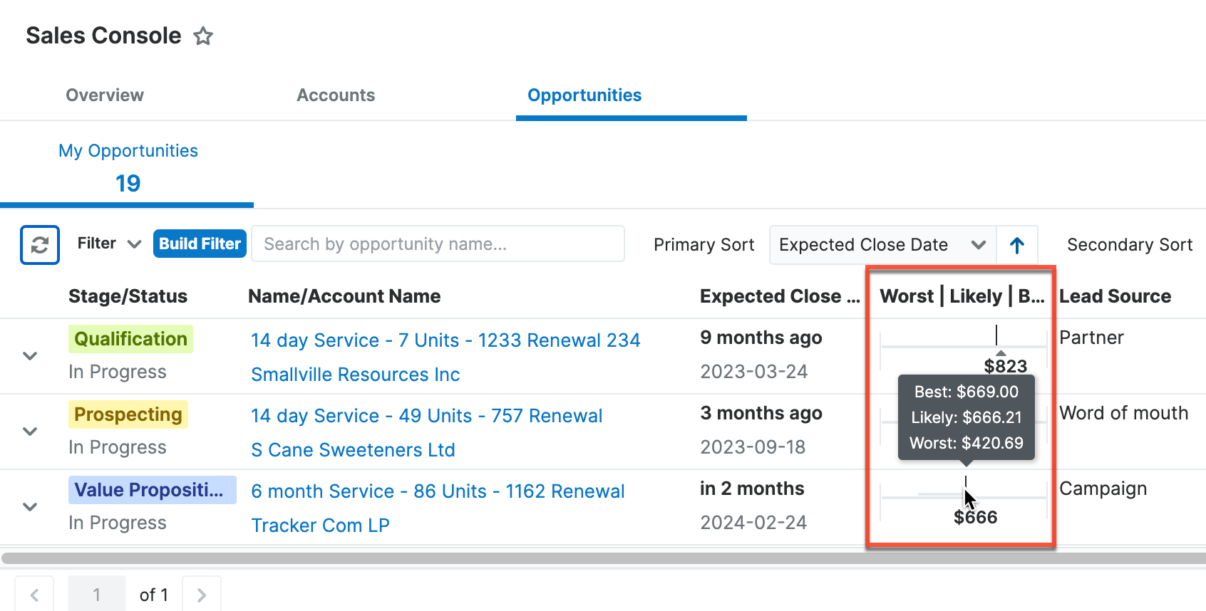 sales-console-best-likely-worst-highlighted