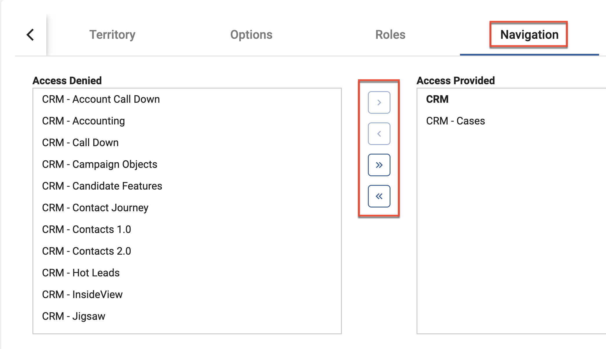 SM UG Roles directperms