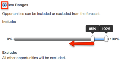 forecast_ranges_tworanges2a