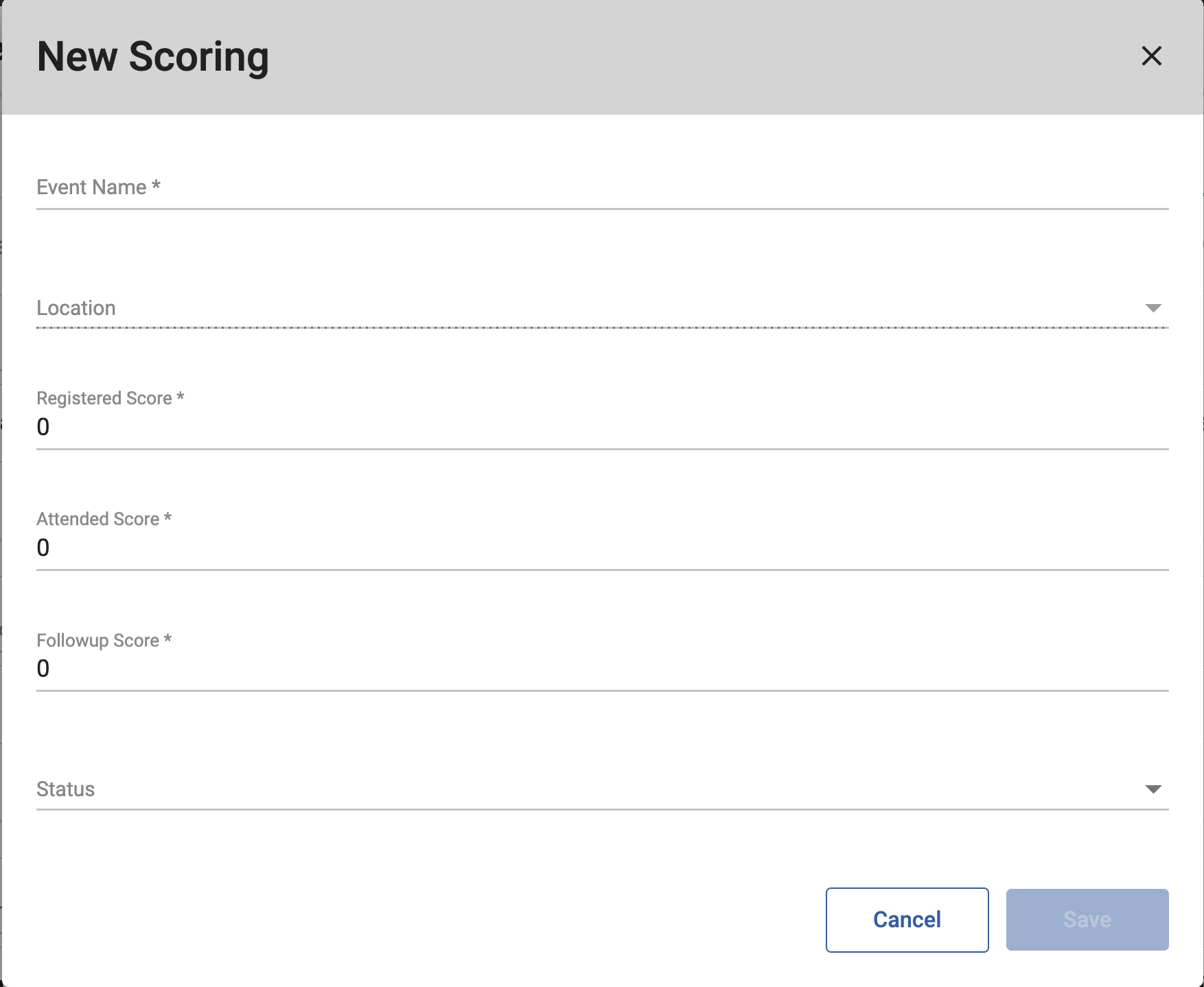 SM UG Scoring events specific