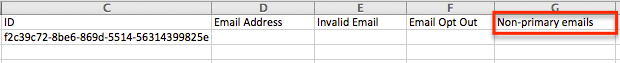 Exported CSVFile NonPrimaryEmails