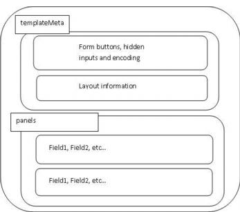 Sugar_Developer_Guide_6.3.0.1.1.14.jpg