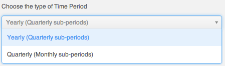 forecasts_admin_timeperiod