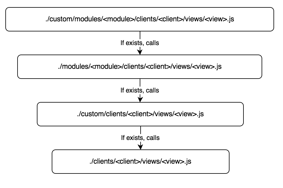 rest/v11/doc_PagesFiles/3b32e41d-4675-d2c5-ad1b-55029298f01f/file/uploadfile?force_download=0&platform=base