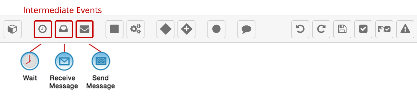 830-toolbar-intermediate