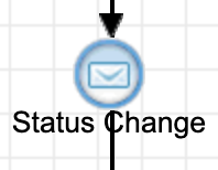 10-StatusChange