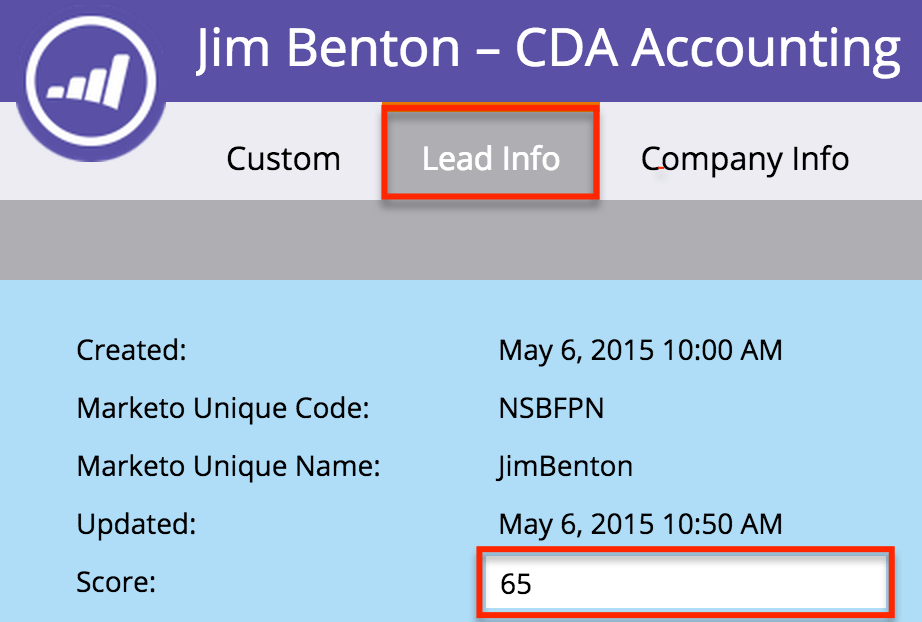 Marketo LeadInfo  Score