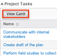 View Gantt from SP