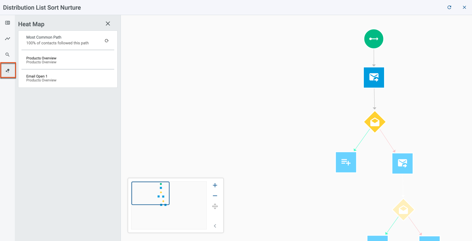 nb analytics live distrolist sorting 04
