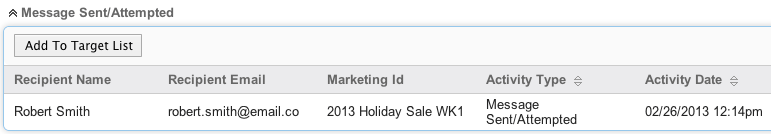 Campaign_Status_Message_Sent_Attempted