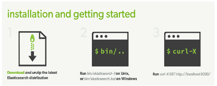 Installation_GettingStarted_Image