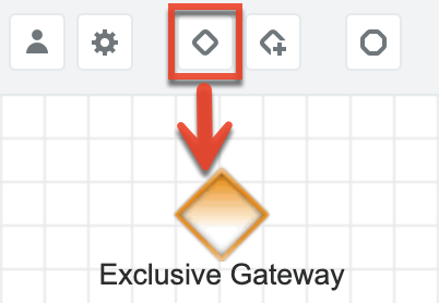 exclusivegateway