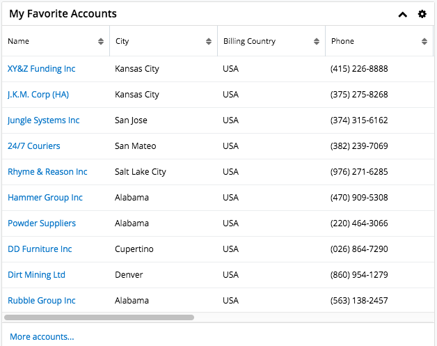 MyAccountsDashlet Changes Saved