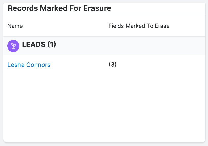 Records Marked For Erasure dashlet