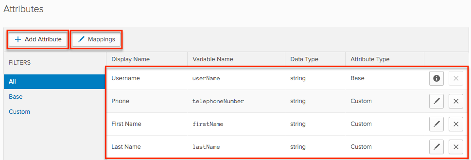 SAMLAttributeMapping Okta Attributes