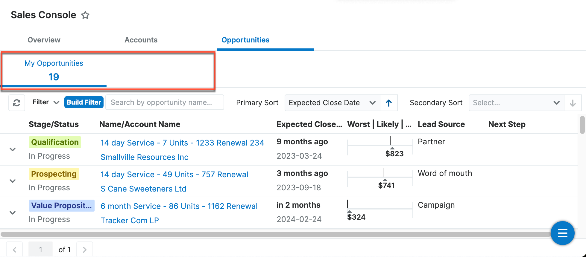 sales-console-opportnities-metric-tab-highlighted