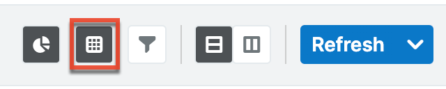 ReportResultsView Report Results