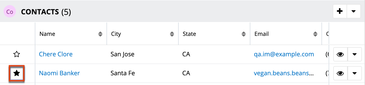 Accounts FavoritingSubpanel7.7