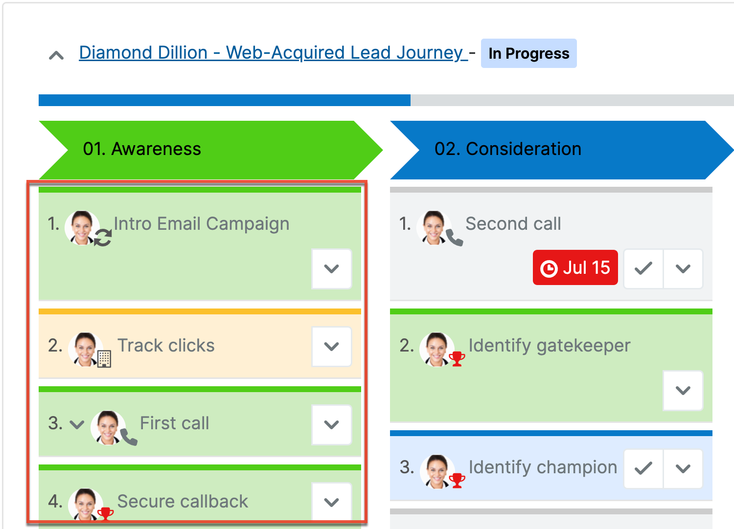 completing-stages-440