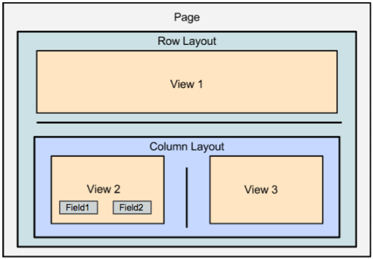ExampleLayout_FirstImage