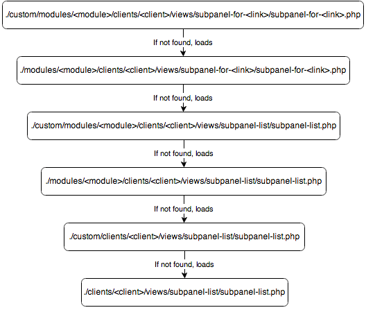 rest/v11/doc_PagesFiles/6750a2cb-b024-047d-ac9d-550287f898b8/file/uploadfile?force_download=0&platform=base