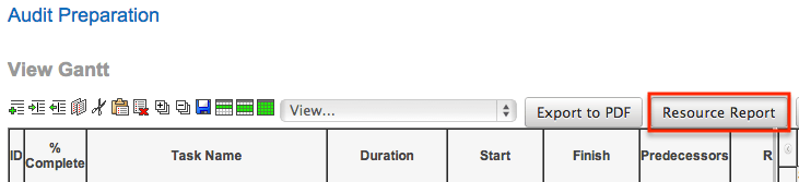 Resource Report Button Gantt Chart