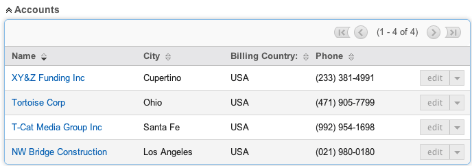 Campaign_Status_Accounts_1