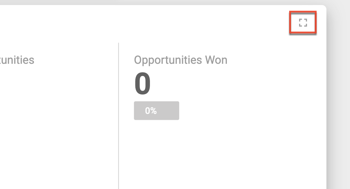 SM UG Dashboards drillthrough