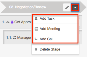 sub-activity-template2