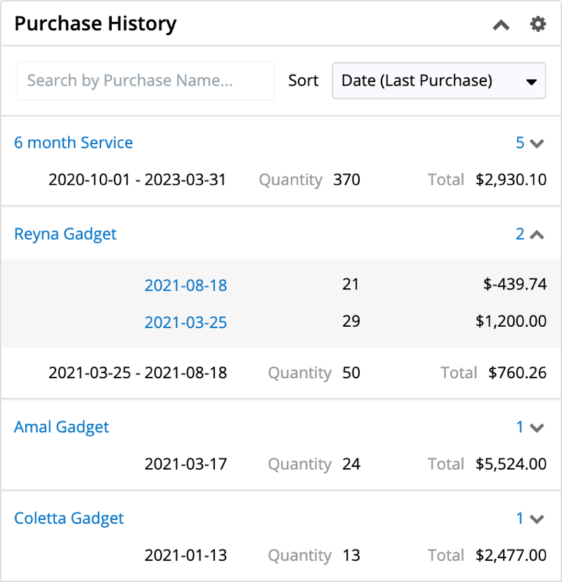 purchasehistorydashlet