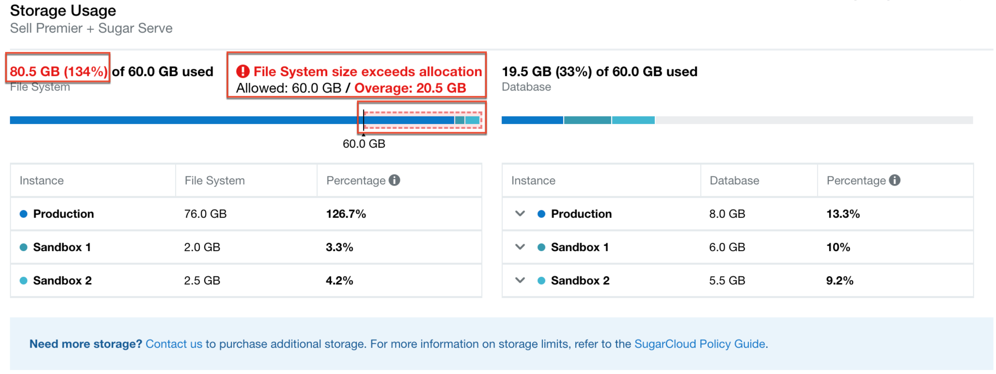 SugarCloudInsights StorageUsage Overage1