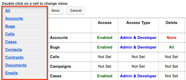 role-field-permissions