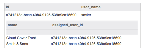 advrep_parentchildsimple