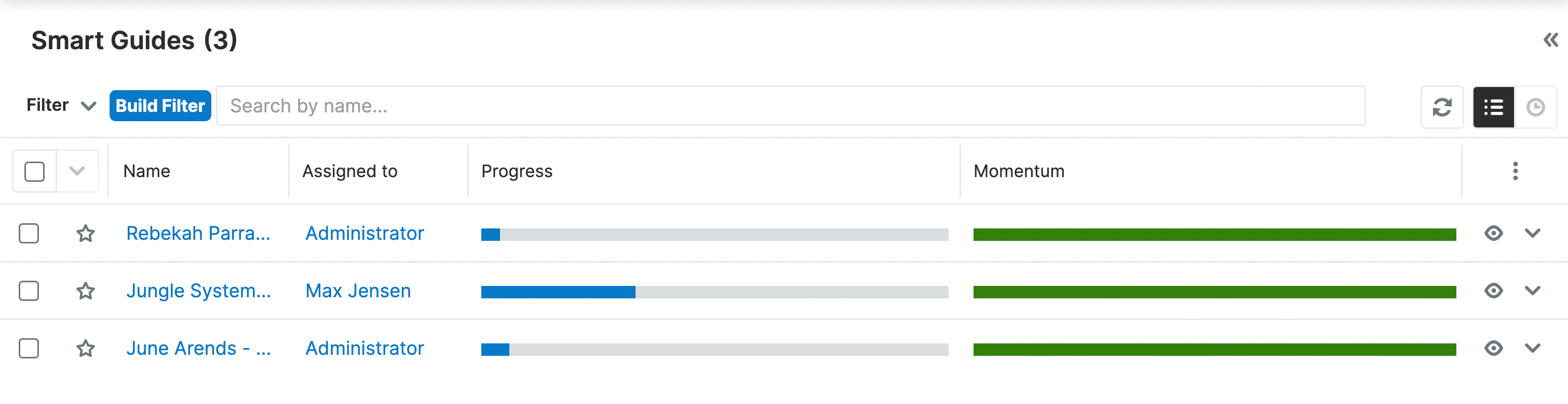 progress-momentum-bars