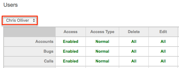 RoleMgmt ViewingRolesByUser