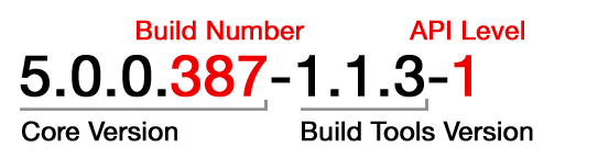 sdk-versioning-fixed