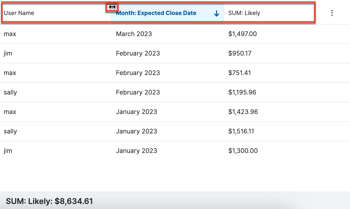 Summation Results Example