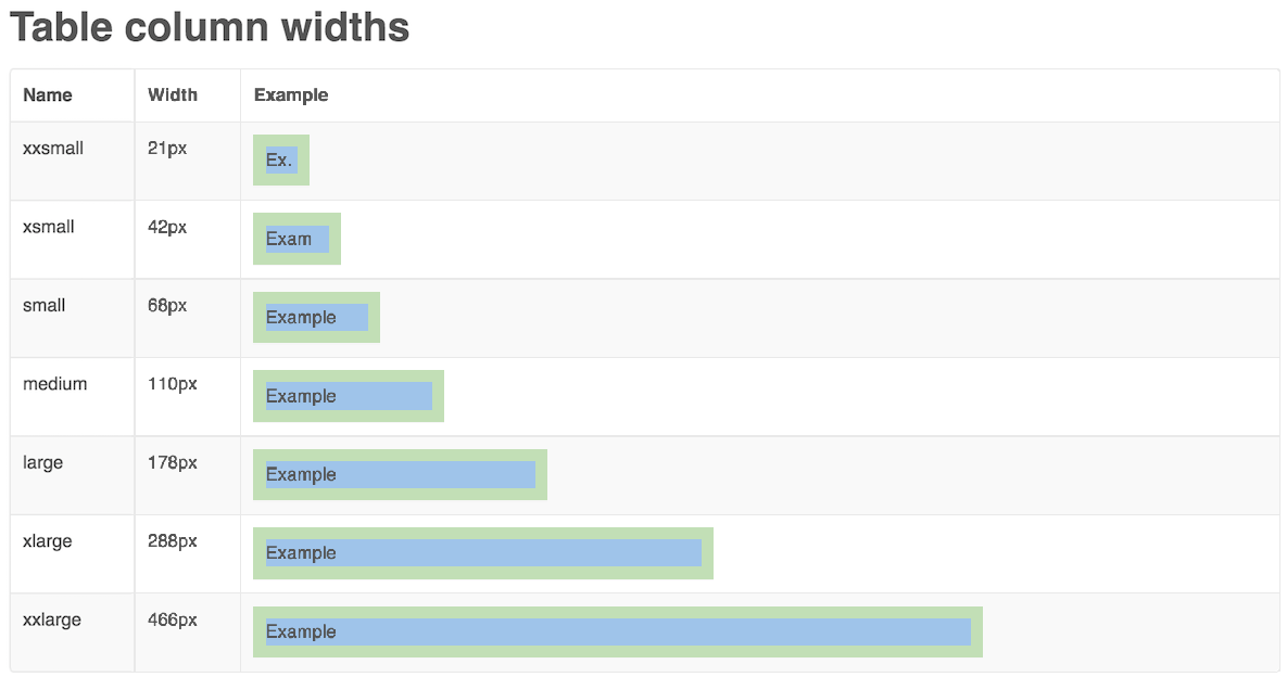 Studio_TableColumnWidths_Chart