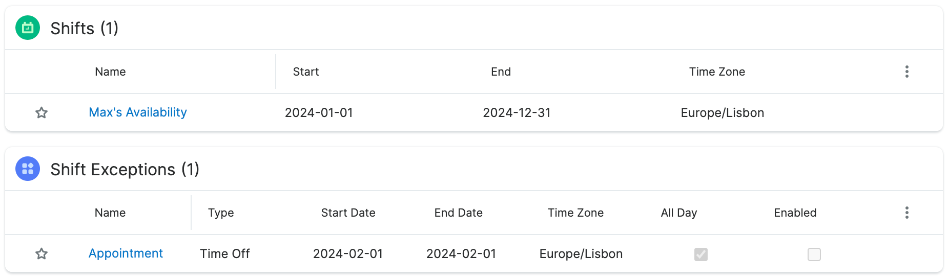 shiftsandshiftexceptionssubpanels