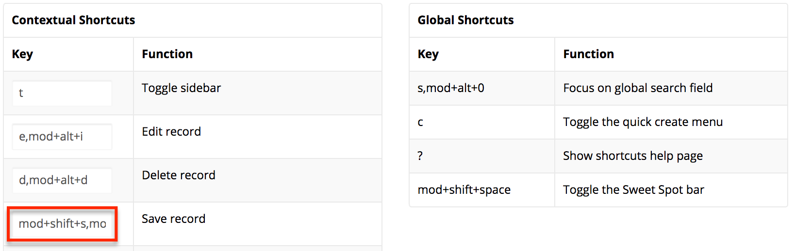Accessibility ContextualShortcuts