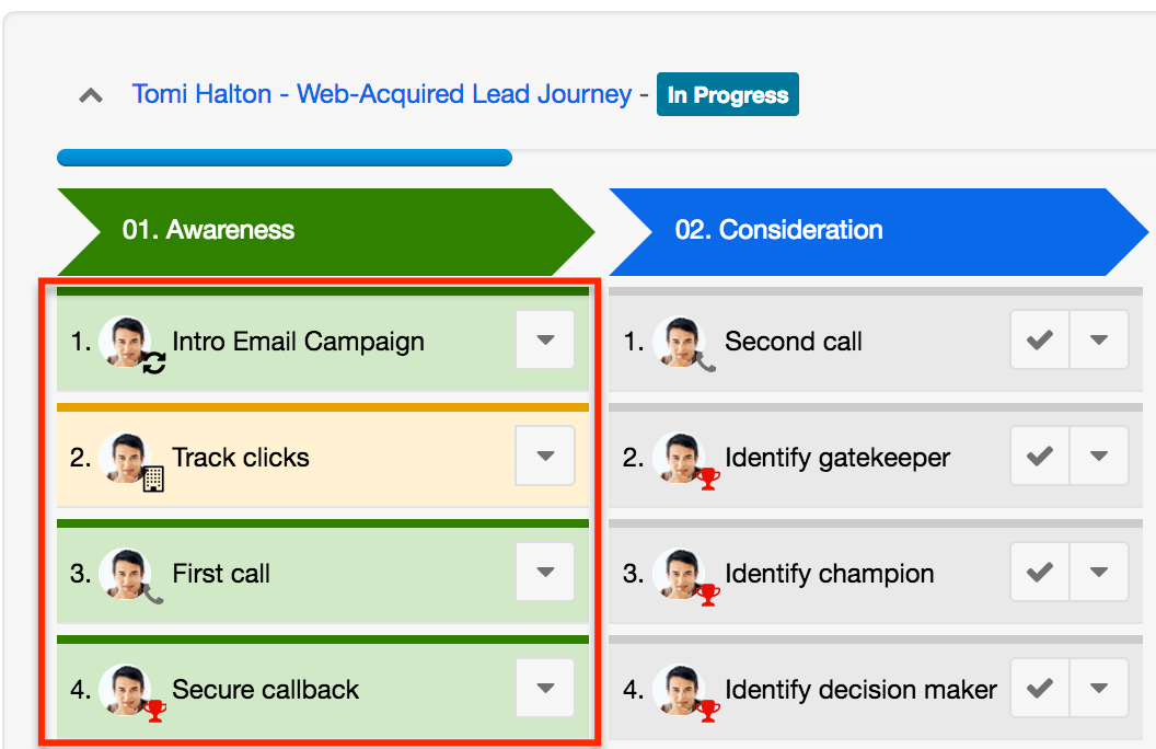 completing-stages-440