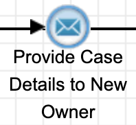 5-ProvideCaseDetailsToNewOwner