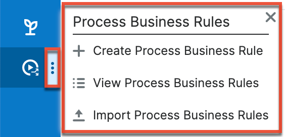 processbusinessrules