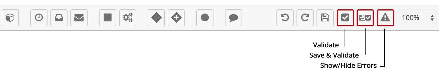sugarbpm-validating-tools