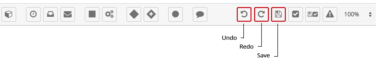 sugarbpm-editing-tools